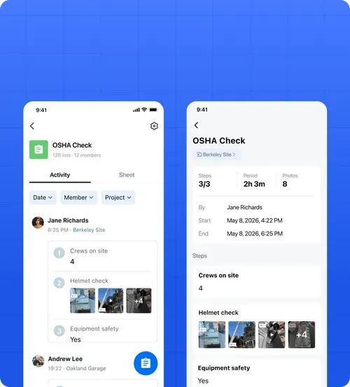 Monitor All Activities in Teamspace
