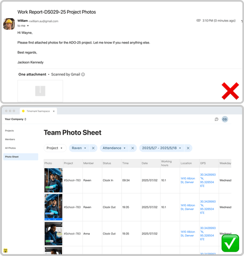 Timemark vs. Email Attachments hero image