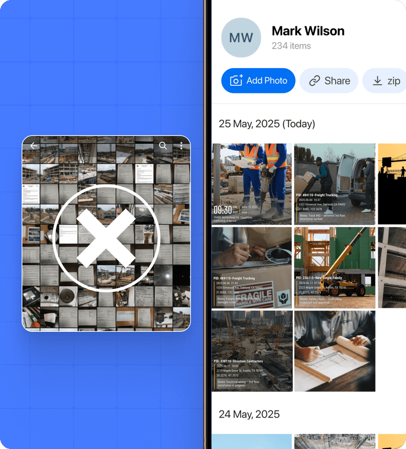 Photos organized automatically by Timemark